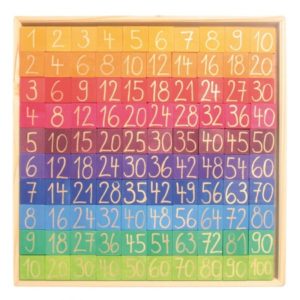 Colorful Counting Board